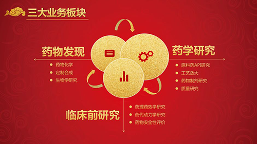 必威betway网址三大業(ye) 務板塊