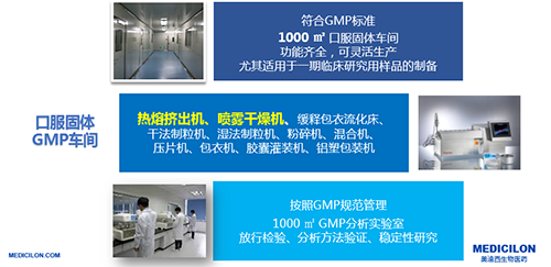 必威betway网址的口服GMP車間