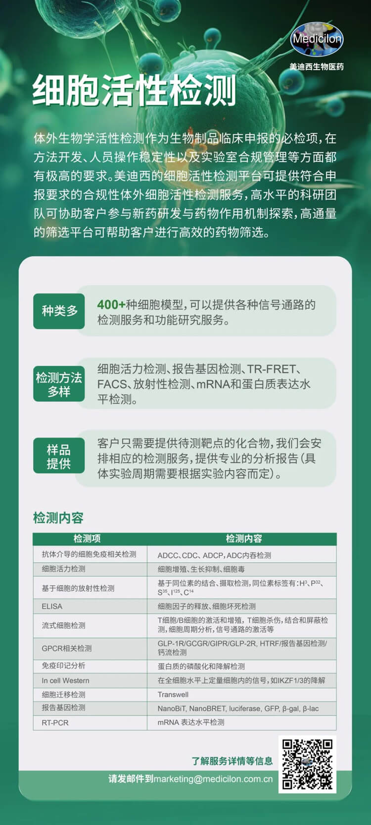 必威betway网址細胞活性檢測服務-1.jpg