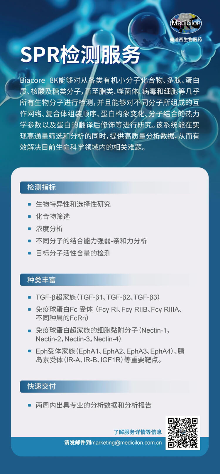 必威betway网址SPR檢測服務-1.jpg