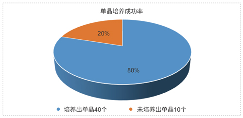 必威betway网址藥物固態開發技術平台.jpg
