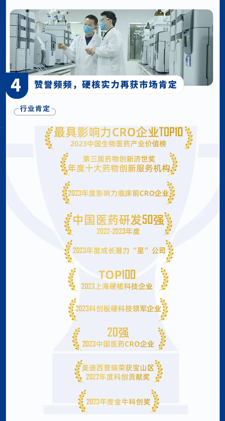 必威betway网址2023年所獲榮譽-5.jpg