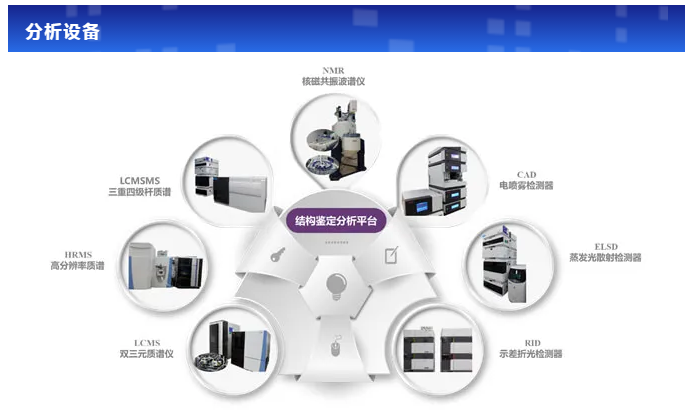 必威betway网址分析測試中心.png